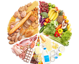 Гипоаллергенная диета Диета