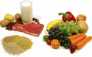 Делим продукты на разрешенные и запрещенные Диета по А.Д. Адо