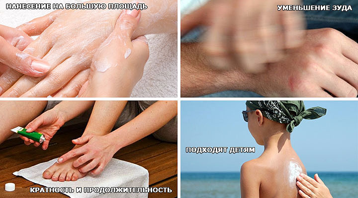 Принципы наружной терапии Принципы наружной терапии