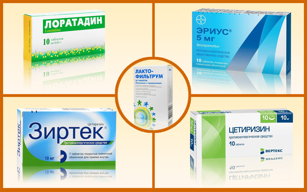 Антигистаминные препараты последнего поколения Медикаменты