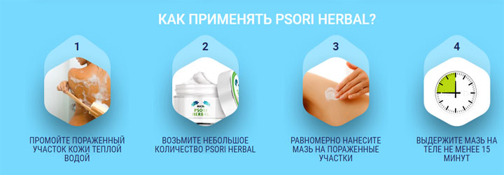 Применение препарата Применение