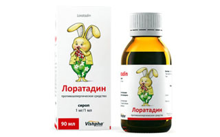 Препарат "Лоратадин" Лечение